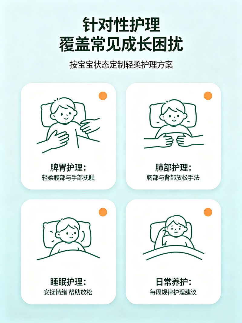 小儿推拿电商主图设计-(2).jpg